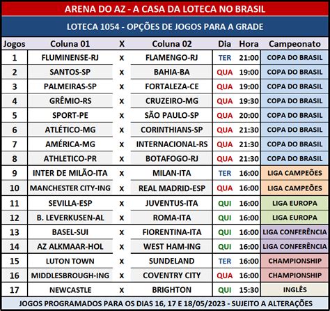 Arena do AZ .